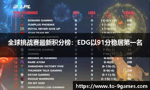 J9九游会首页
